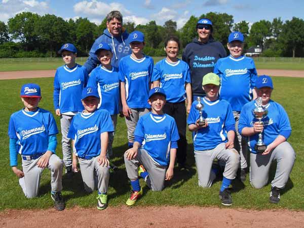 Pupillen 2015 Noordelijke kampioenen beker1